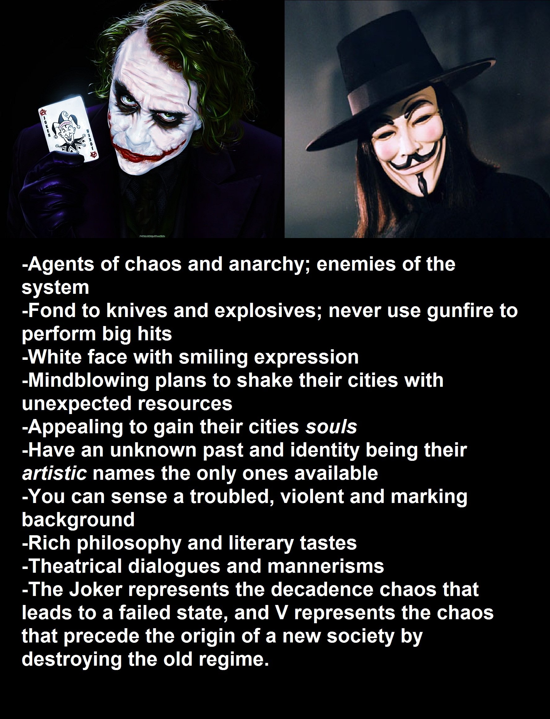 Anarchy Joker