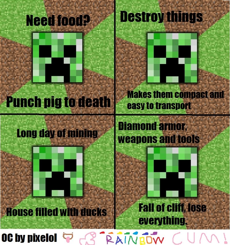 Minecraft Creeper Meme
