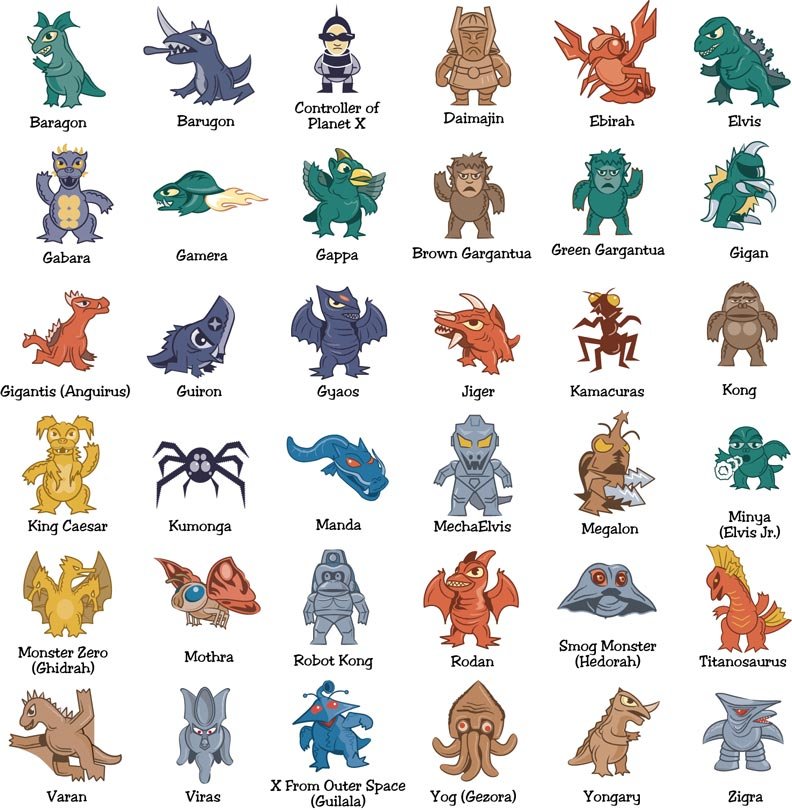 godzilla monster series