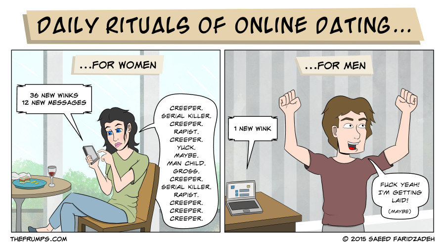 Online Dating Vs Internet Dating