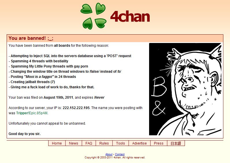 Funny 4Chan Bans