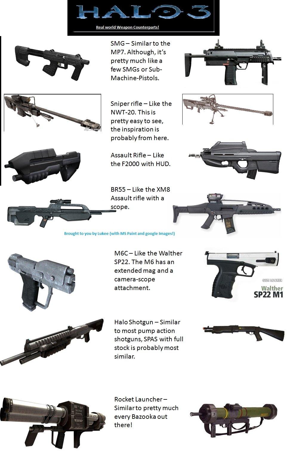halo 3 weapons