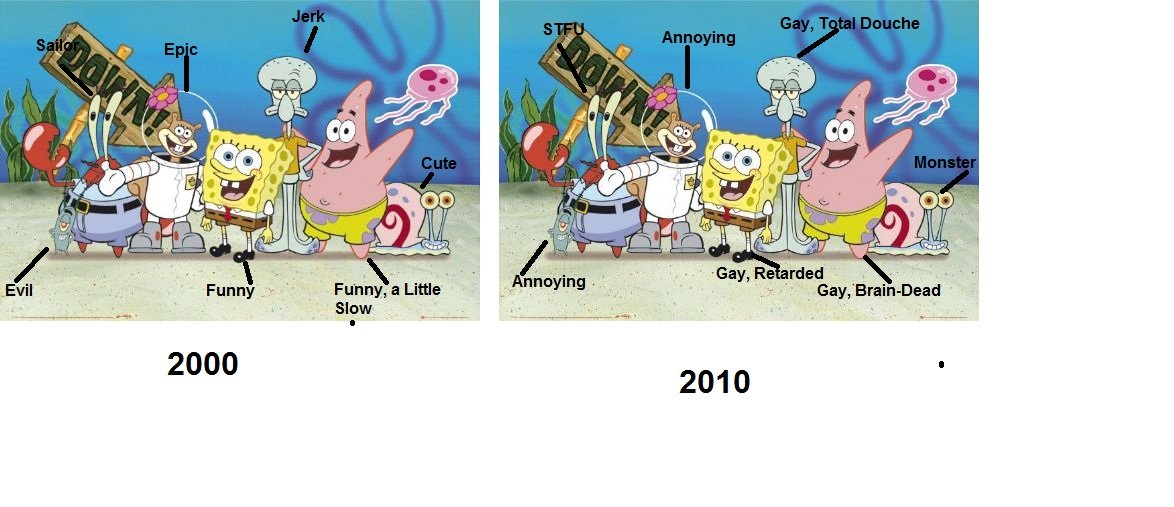 Spongebob 2000