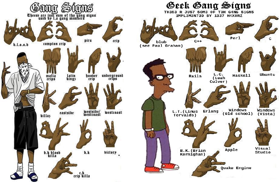 gang-signs