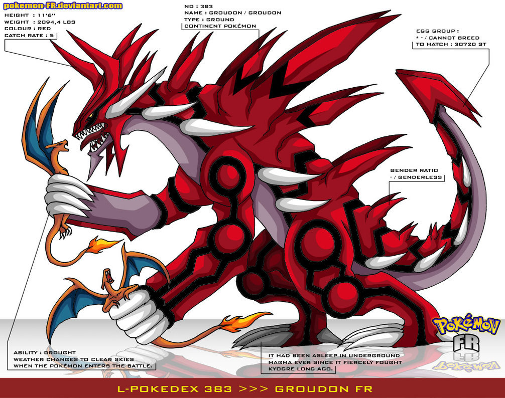 Groudon