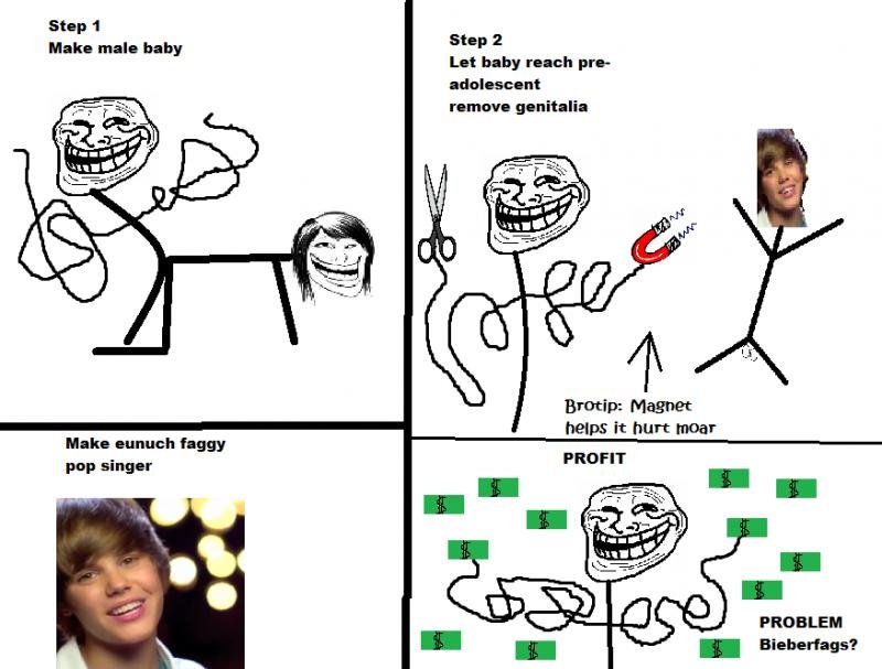 Bieber Troll