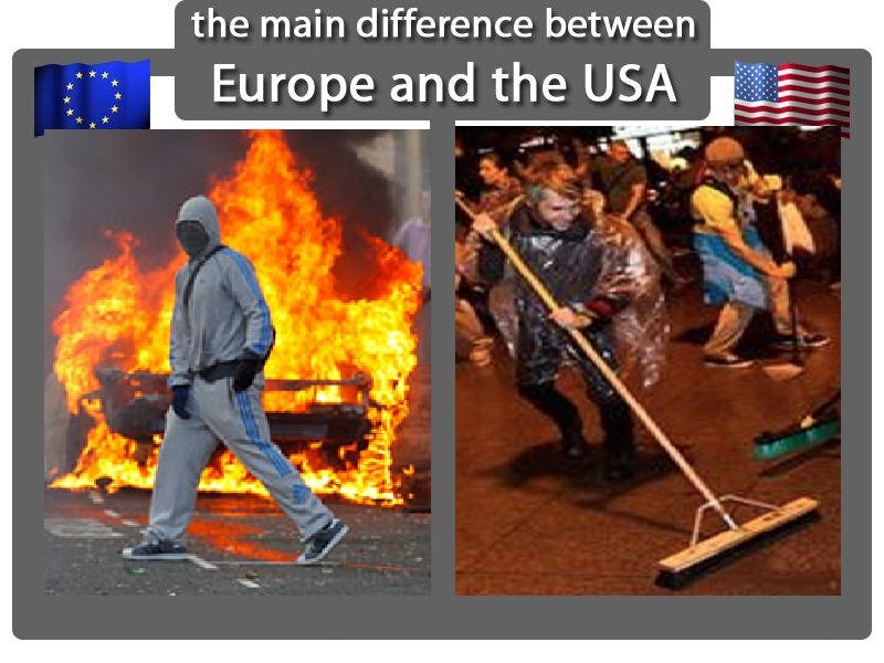 American Vs Europe