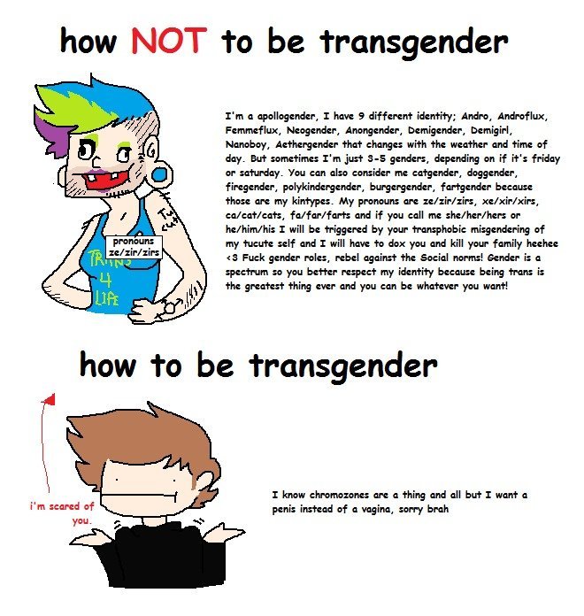 Transgender teen masturbation