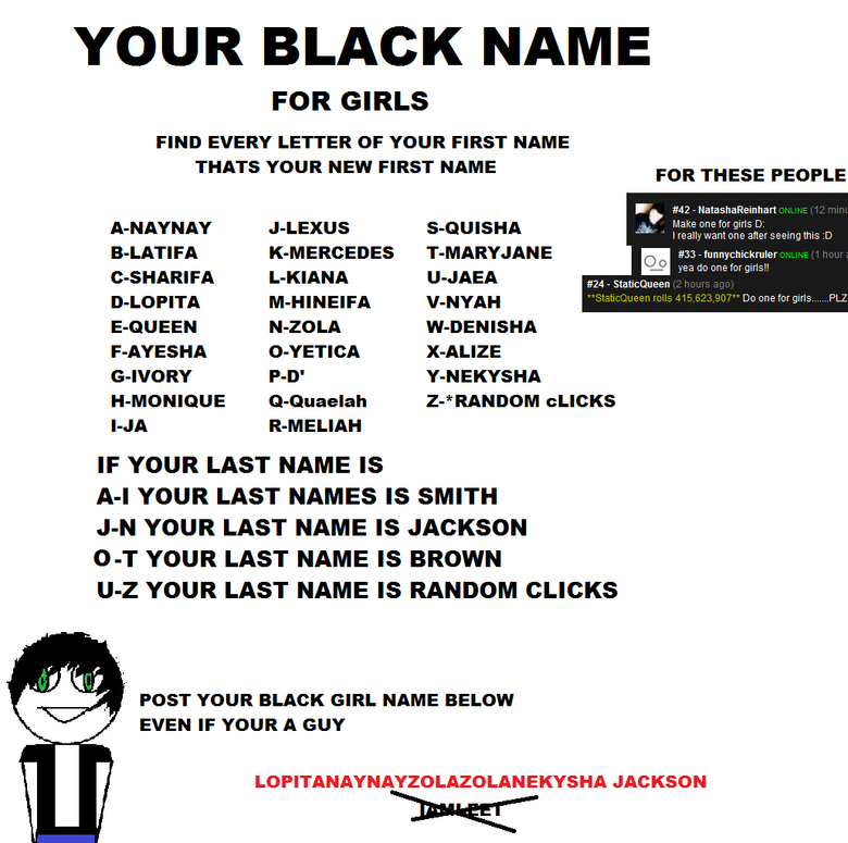 BLACK NAMES FOR GIRLS