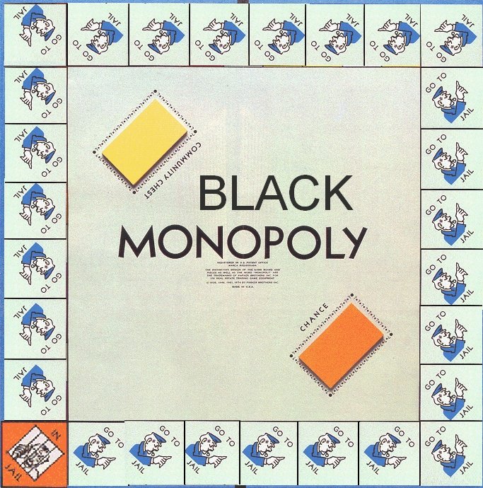 history of monopoly game pieces history of monopoly game pieces