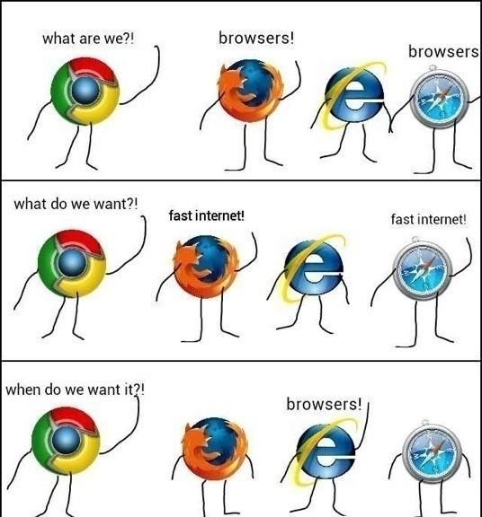 Browsers.+small+In+my+own+experience+Saf