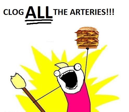 All Arteries