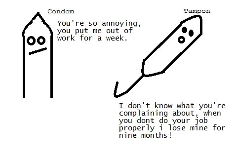 Condom And Tampon