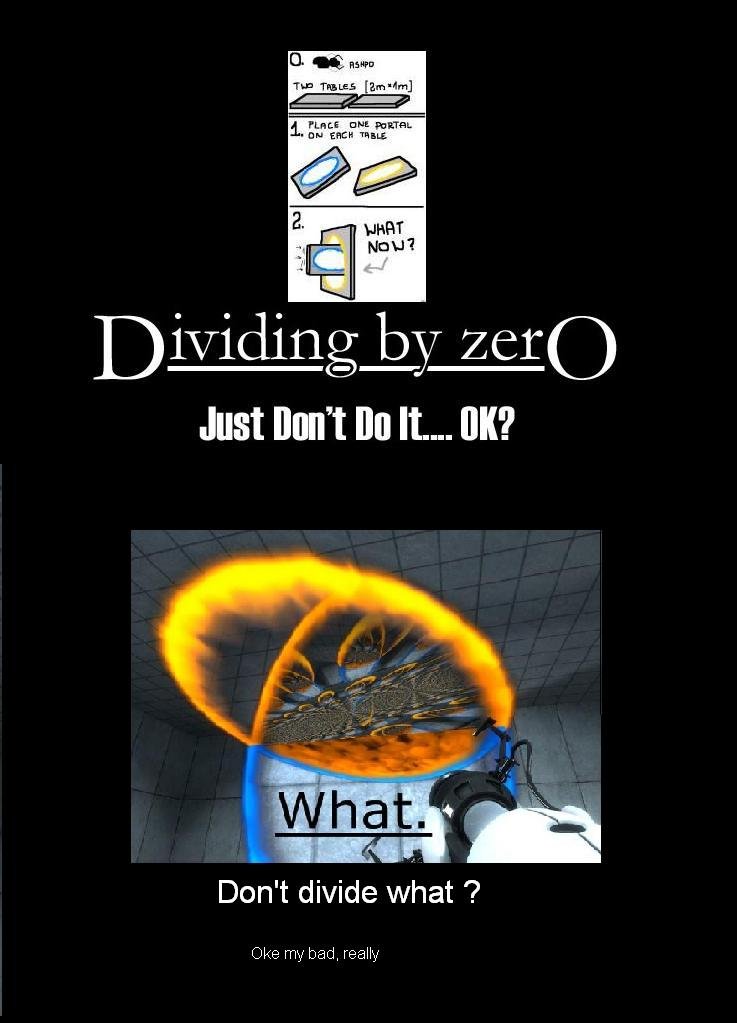 What is zero divided by zero?
