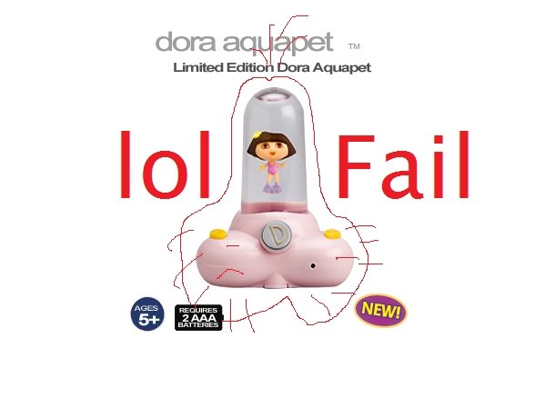 Dora Fail Toy