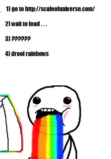 Drooling Rainbows