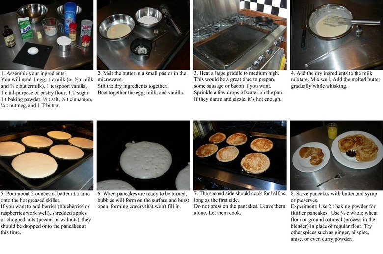 Epic Pancakes