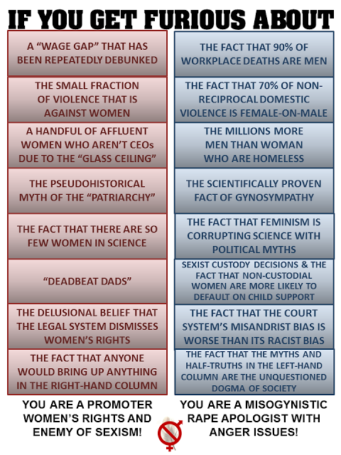 chivalry code hypocrisy chivalry code hypocrisy