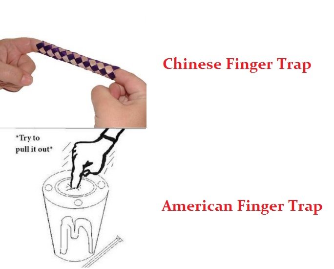 Оригами китайская ловушка для пальцев - подробные видео инструкции.