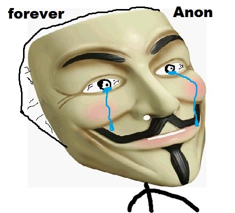 Forever Anon