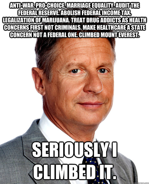 Gary+Johnson.+I+am+voting+for+him.+Who+a