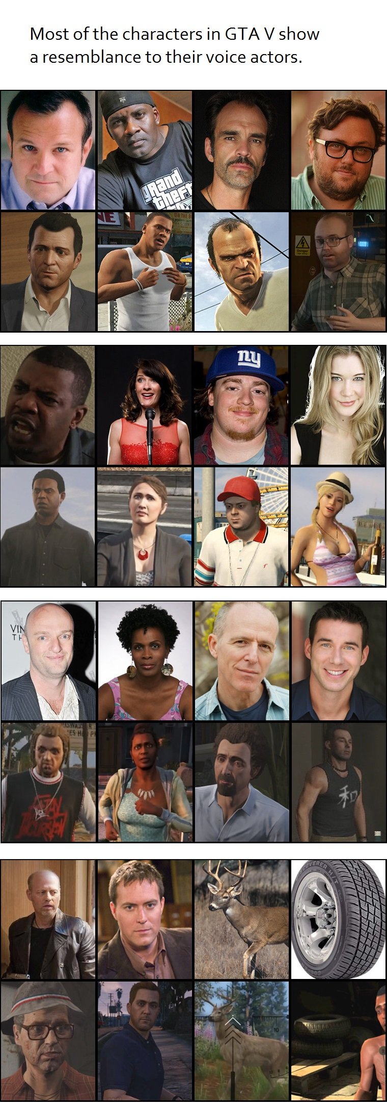 gta real life characters