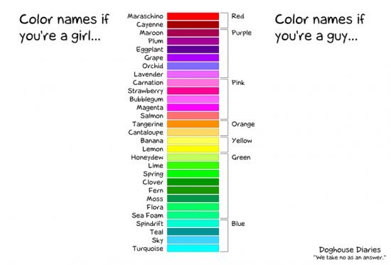 girl colours