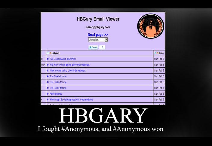 Anon Hbgary