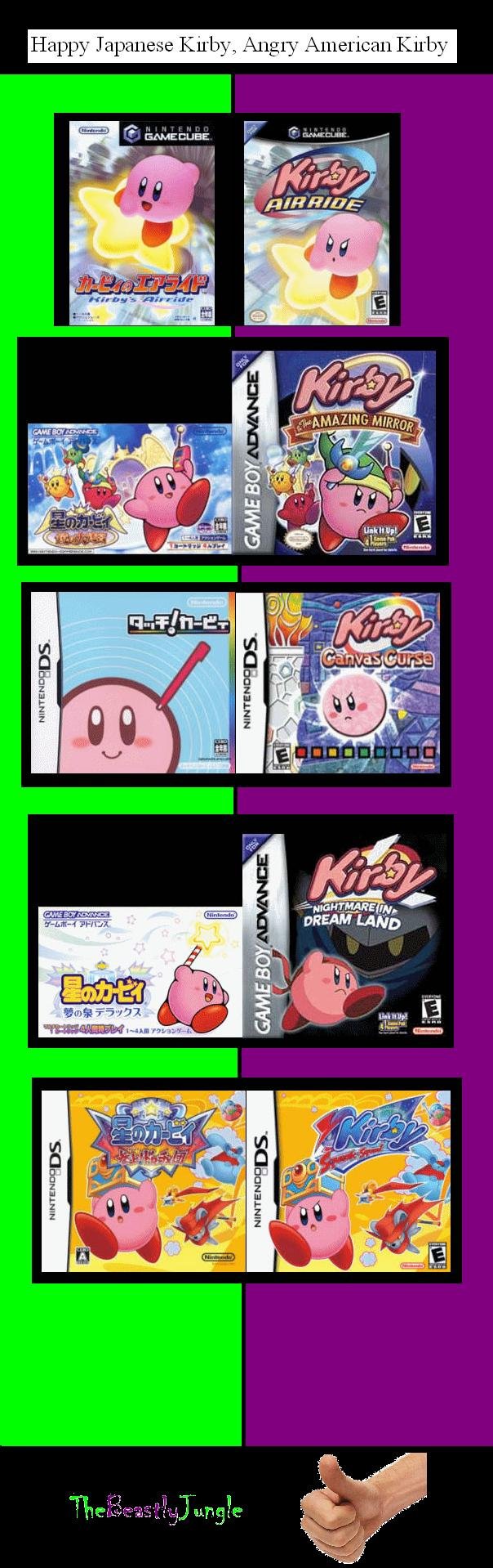 Mad Kirby