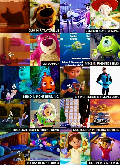 who does 22 become pixar theory