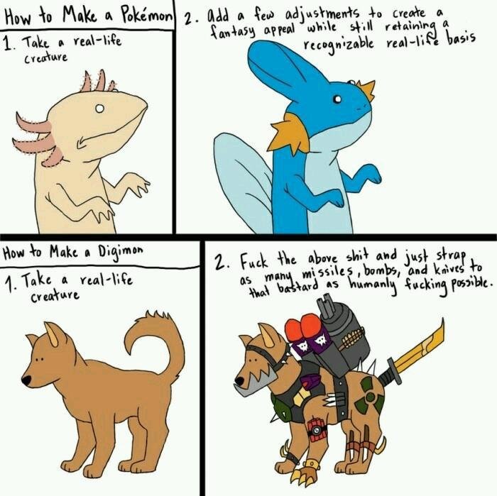 How+to+Create+a+Pokemon+Digimon.+Not+by+me_73dde9_3836196.jpeg