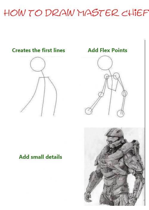 how to draw