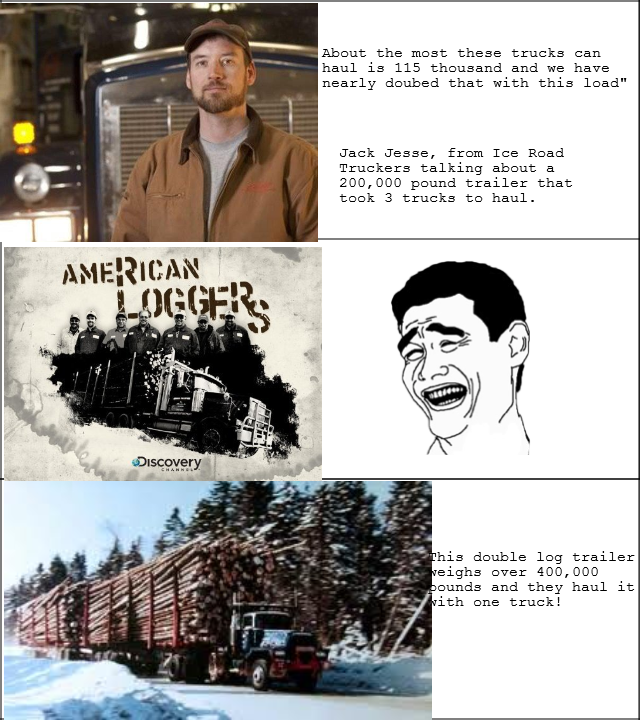 American Loggers movie