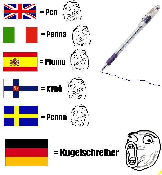 troll language