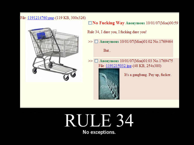 http://static.fjcdn.com/pictures/It+s+inevitable.+Rule+34+applies+to+everything+on+4chan_8d09cc_3514821.jpg