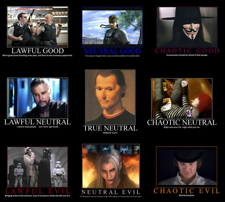 Lawful Good Vs Lawful Neutral