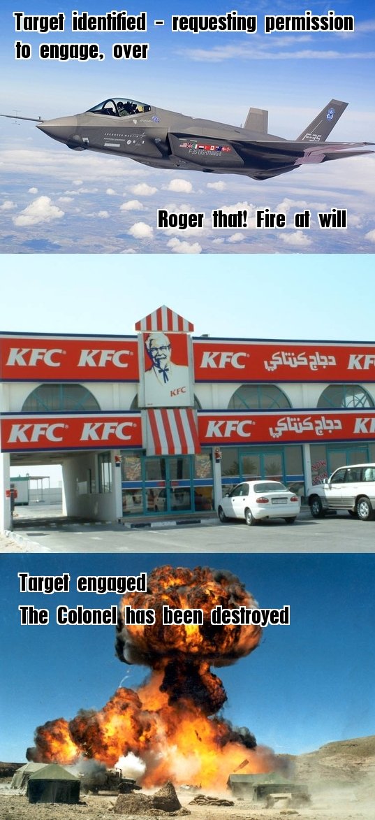 Kfc Libya