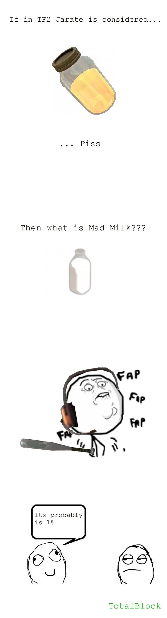 mad milk
