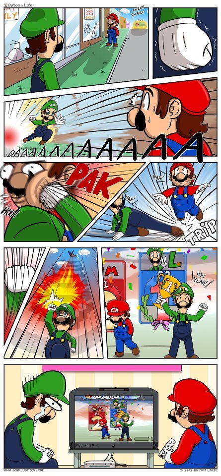 Mario Vs Luigi