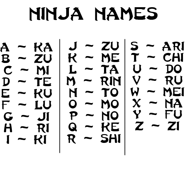 ninja-names