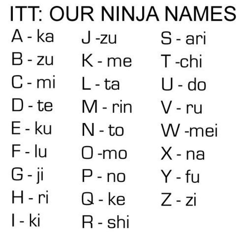 our ninja names