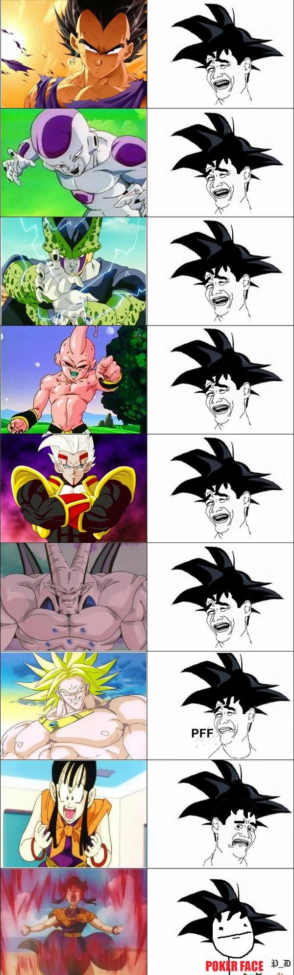 big gohan