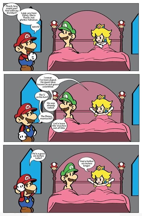 Oh Luigi 