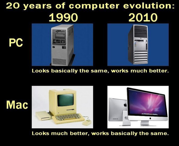 a mac is better than windows