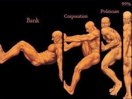 Risultati immagini per corporation bank politics
