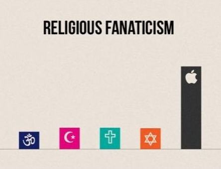 Religious+fanaticism_e9d588_4123667.png