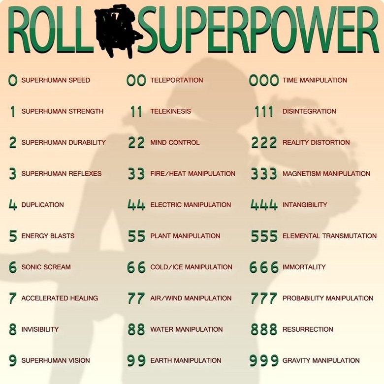 roll-superpowers