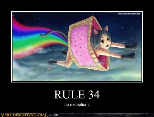Rule 34 No Exceptions