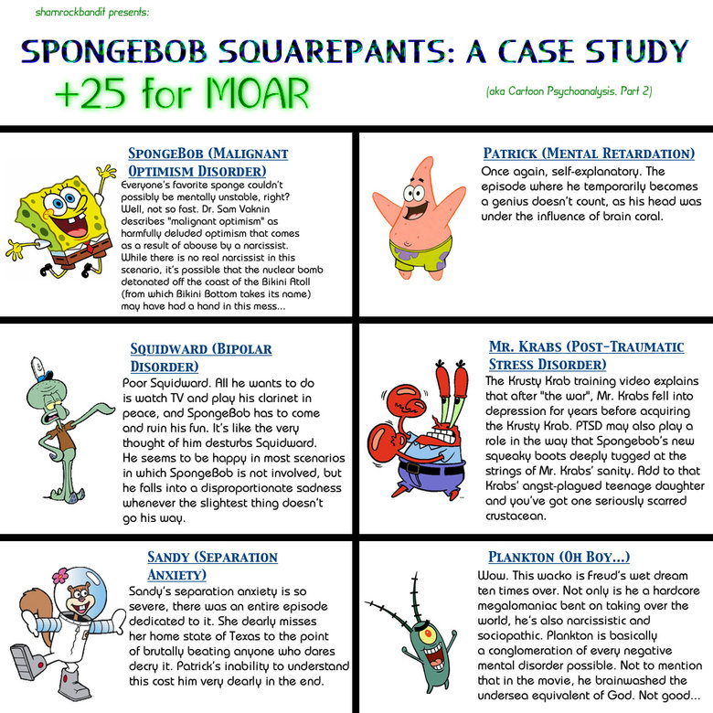 SpongeBob: A Case Study (Part 2). PART ONE: [url deleted] /> PART ...