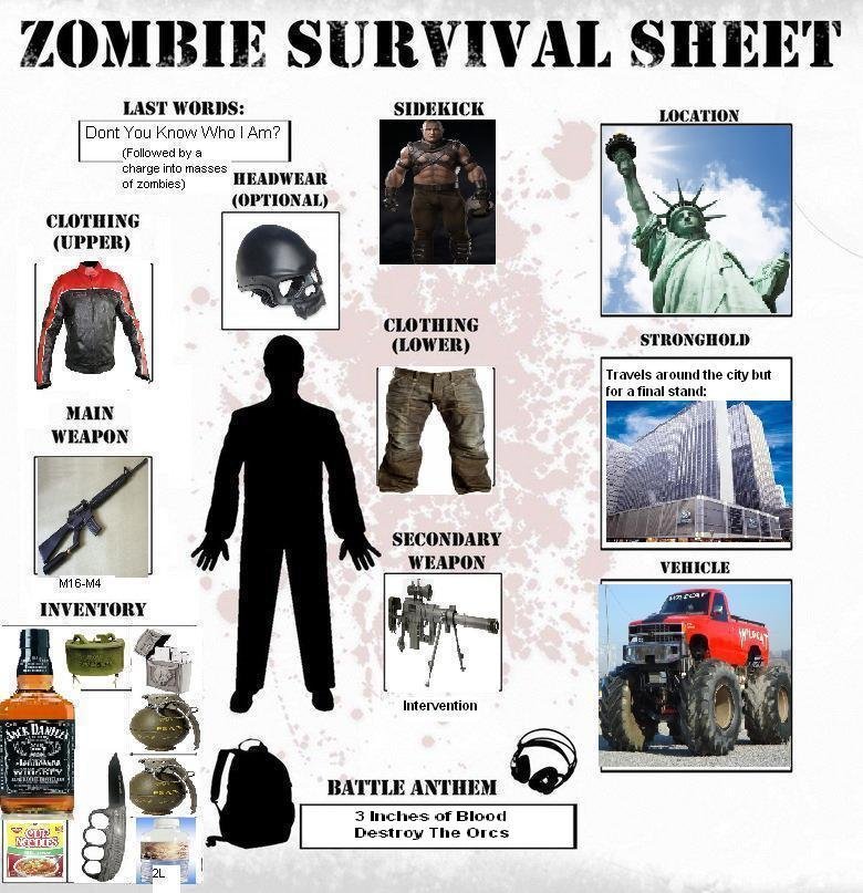 download the last version for apple Zombie Apocalypse Bunker Survival Z